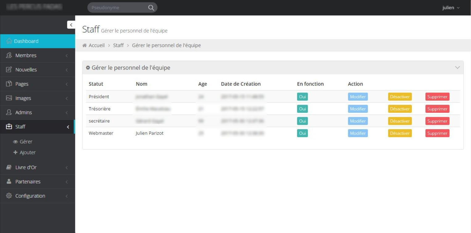 Interface administration